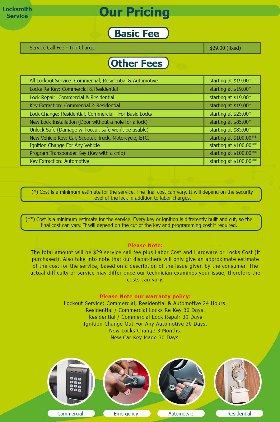 Chesterfield Locksmith Store Chesterfield, VA 804-368-3665